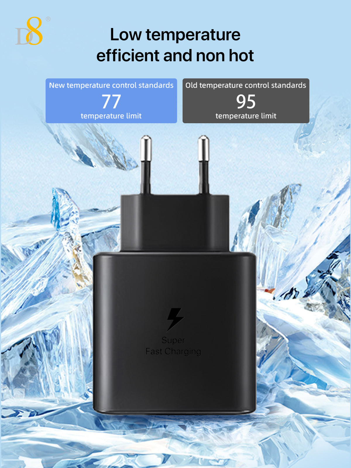 D8 45W USB-C Wall Charger – Fast Charging for iPhone, MacBook, iPad, Samsung