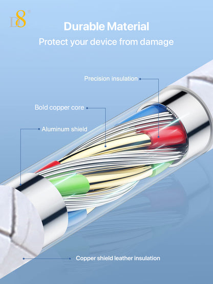 Dynamic8 MFi Certified Leather Lightning Cable - 20W PD Fast Charge
