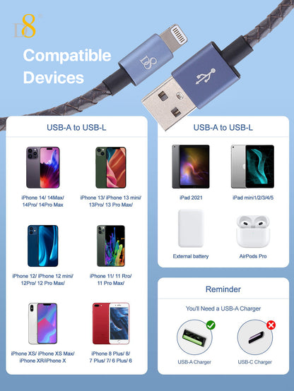 MFi Leather Fast Lightning to USB Cable