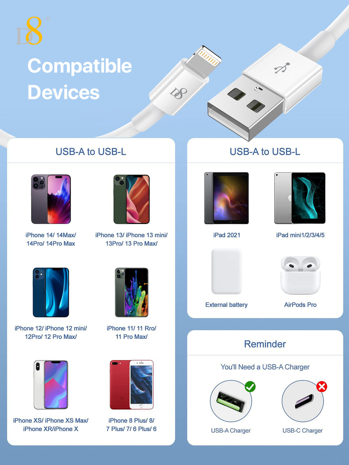 3M Long PVC MFi Lightning Cable | Mobile Accessories - Dynamic8
