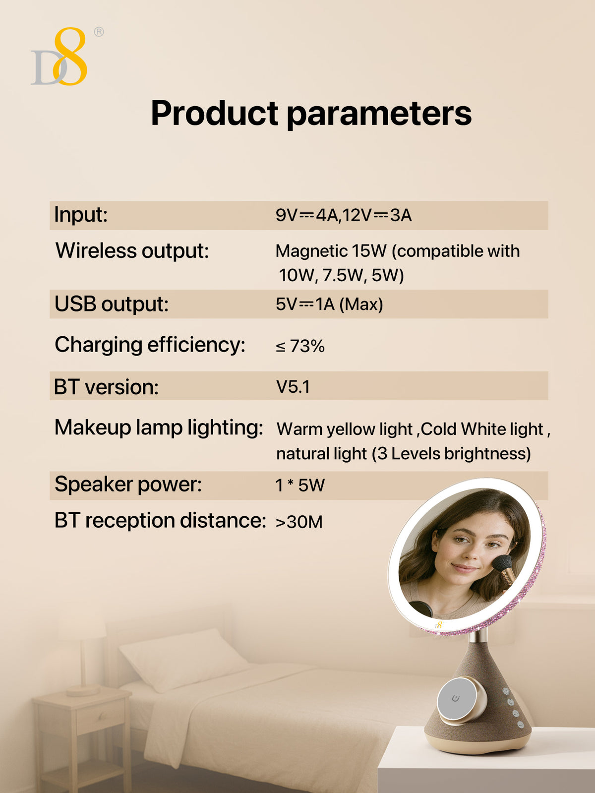 D8 Magnetic Vanity Mirror – 15W Wireless Charger, LED Light, Bluetooth Speaker for iPhone
