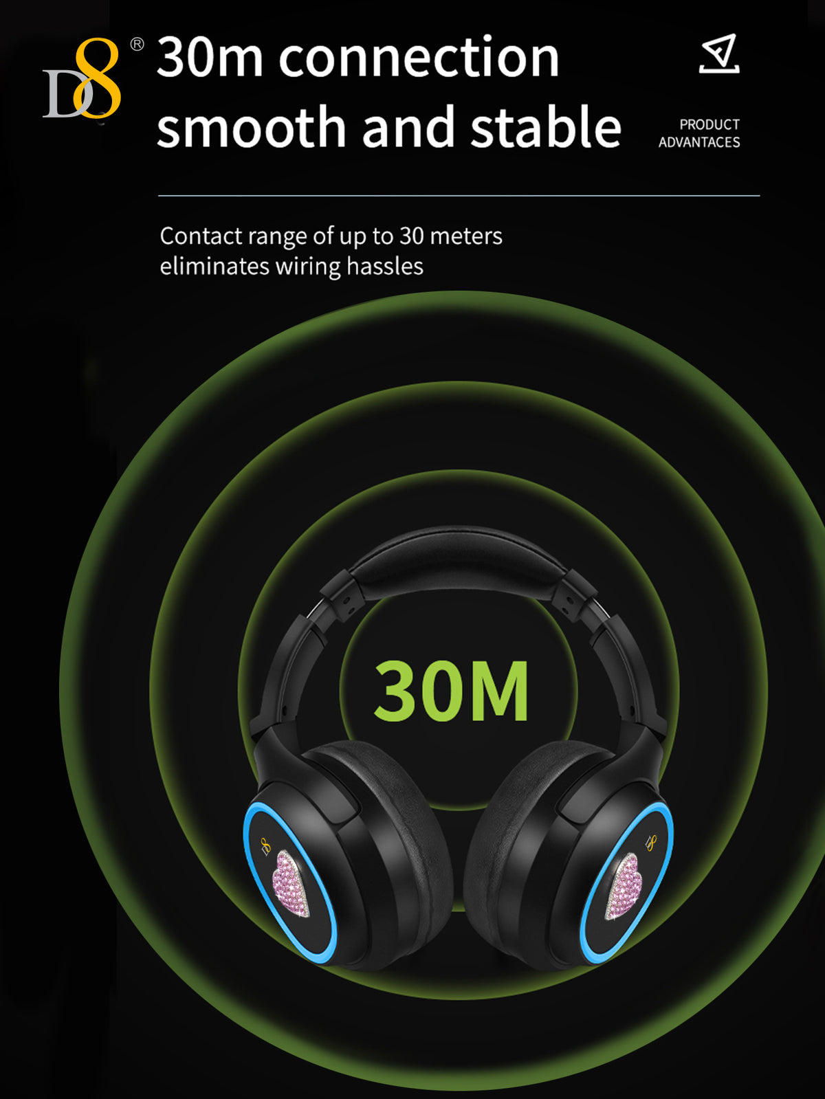 D8 Wireless Over-Ear Headphones – Deep Bass, Mic, 3.5mm & SD Slot