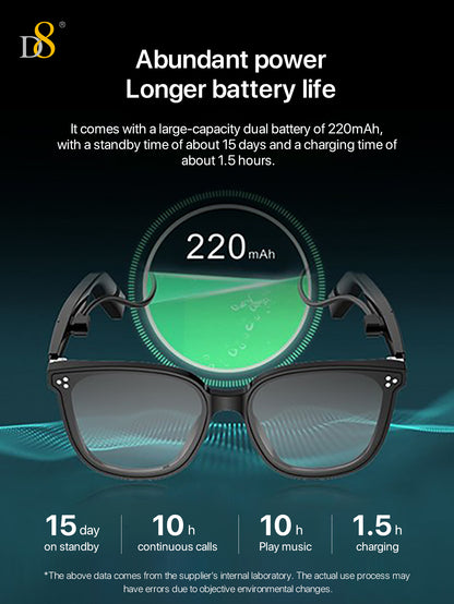 D8 hand-applied diamonds Smart Wireless Glasses,(Music&Call) for Smart Devices ，for Men&Women，Connect Mobile Phones & Tablets，When you Cycling,play gaming,enjoy music or call, Holiday Gift Valentine's Day Gift Christmas Gifts,Must-Haves For Autumn