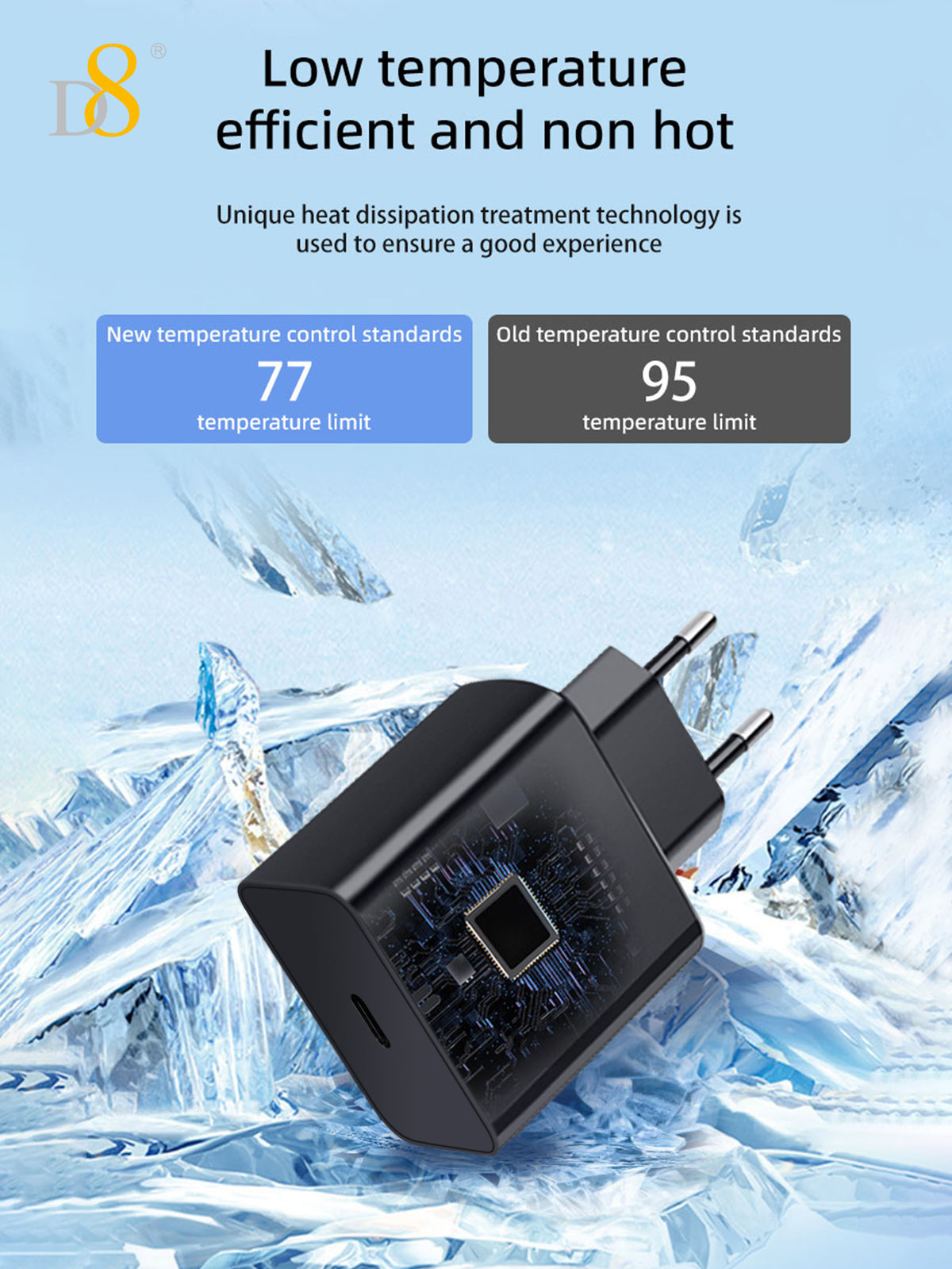 D8 45W USB-C Wall Charger – Fast Charging for iPhone, MacBook, iPad, Samsung