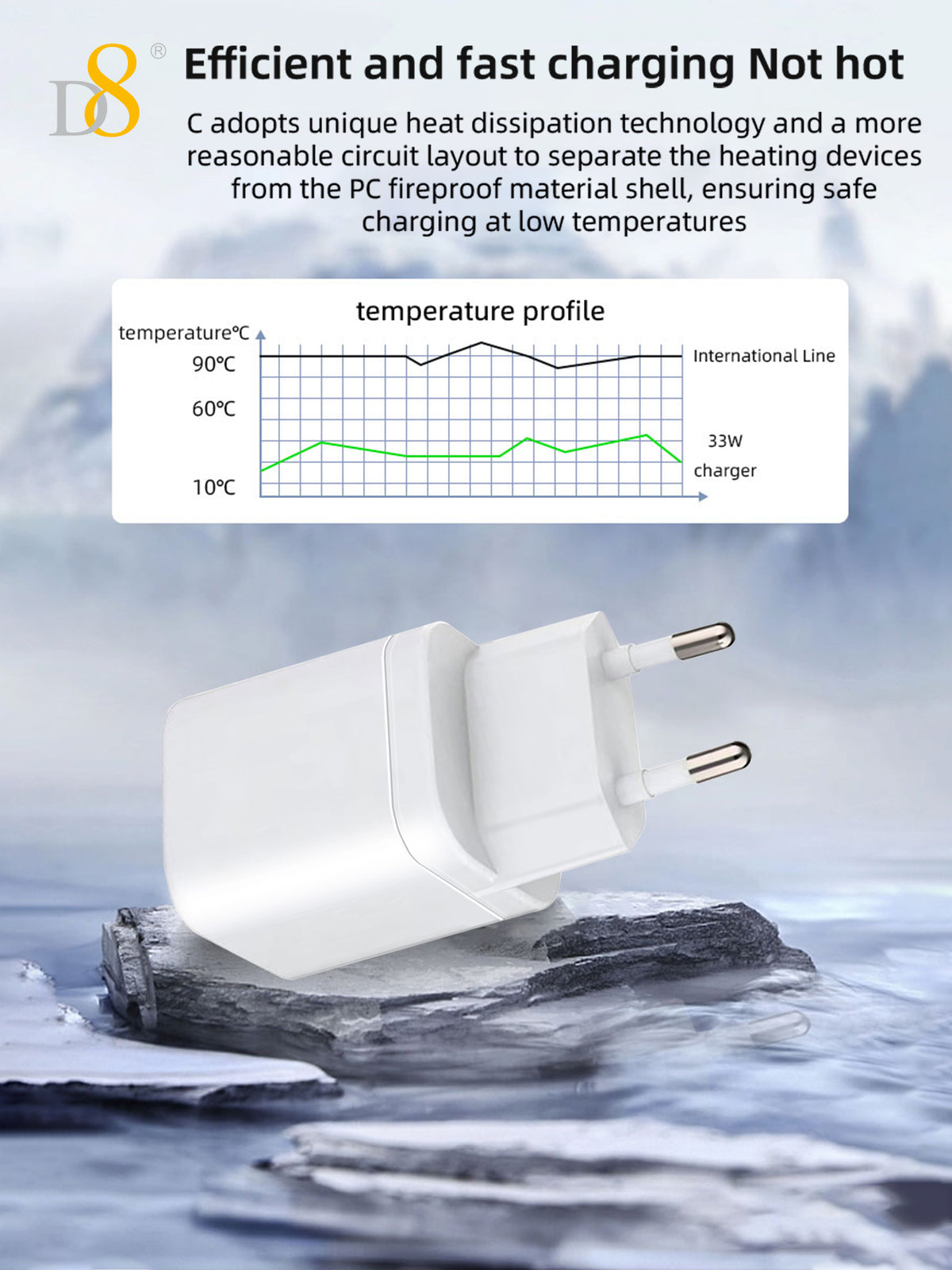 D8 33W USB-C Wall Charger – Fast Charging for iPhone & MacBook