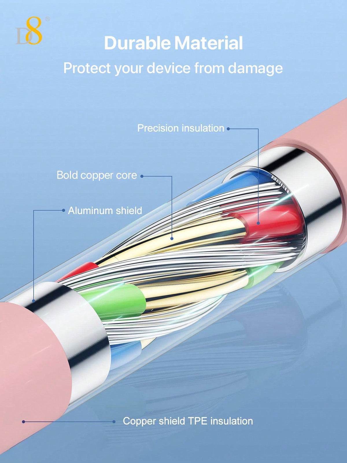 
Dynamic8 USB-A to Lightning cable with 2.4A fast charging for iPhone
