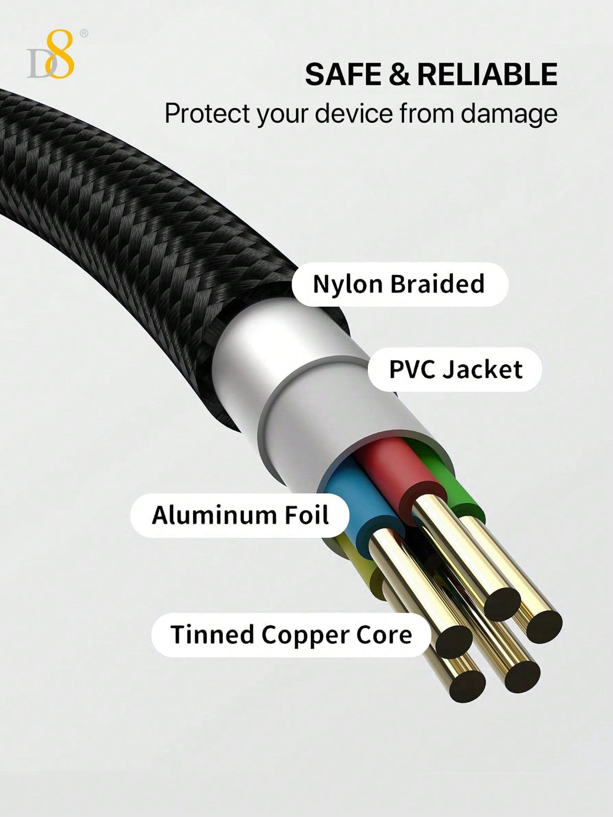 
Dynamic8 fast charging USB-A to Lightning cable, premium nylon design for iPhone
