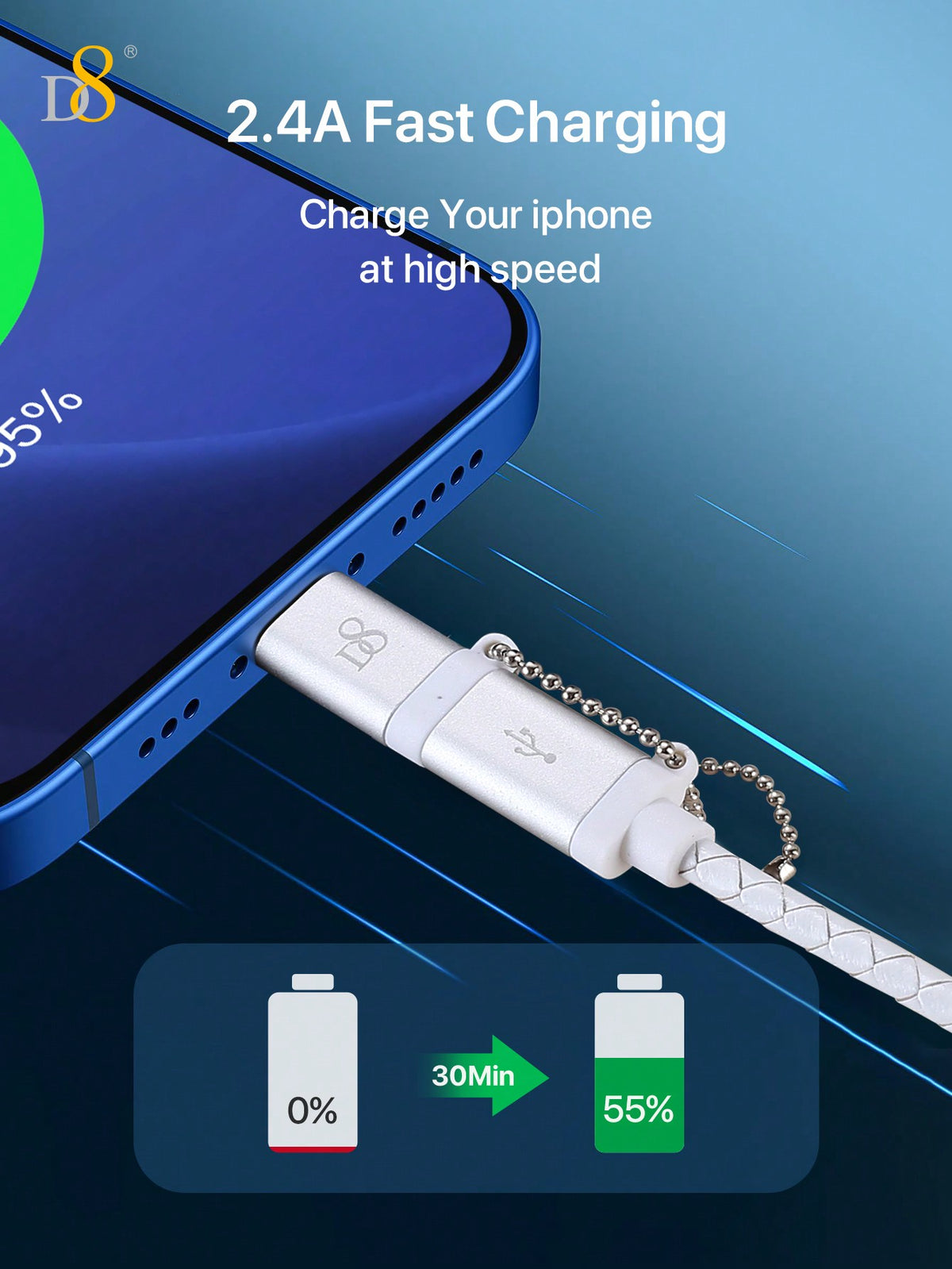 
Apple MFi certified Dynamic8 beaded Lightning cable, handmade 2-in-1 for iPhone and iPad
