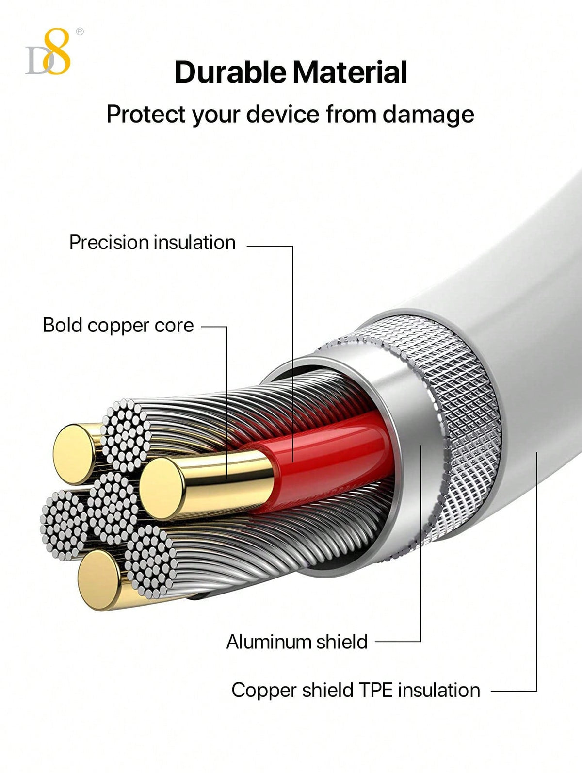 
Dynamic8 USB-C to Lightning charger cable packaging, 1M PD fast charging
